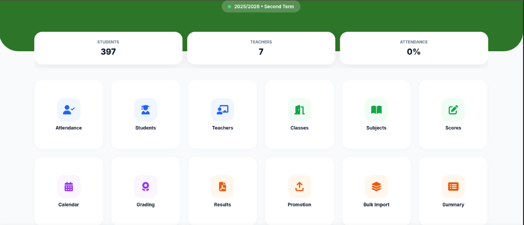 Scholtrix Dashboard Overview